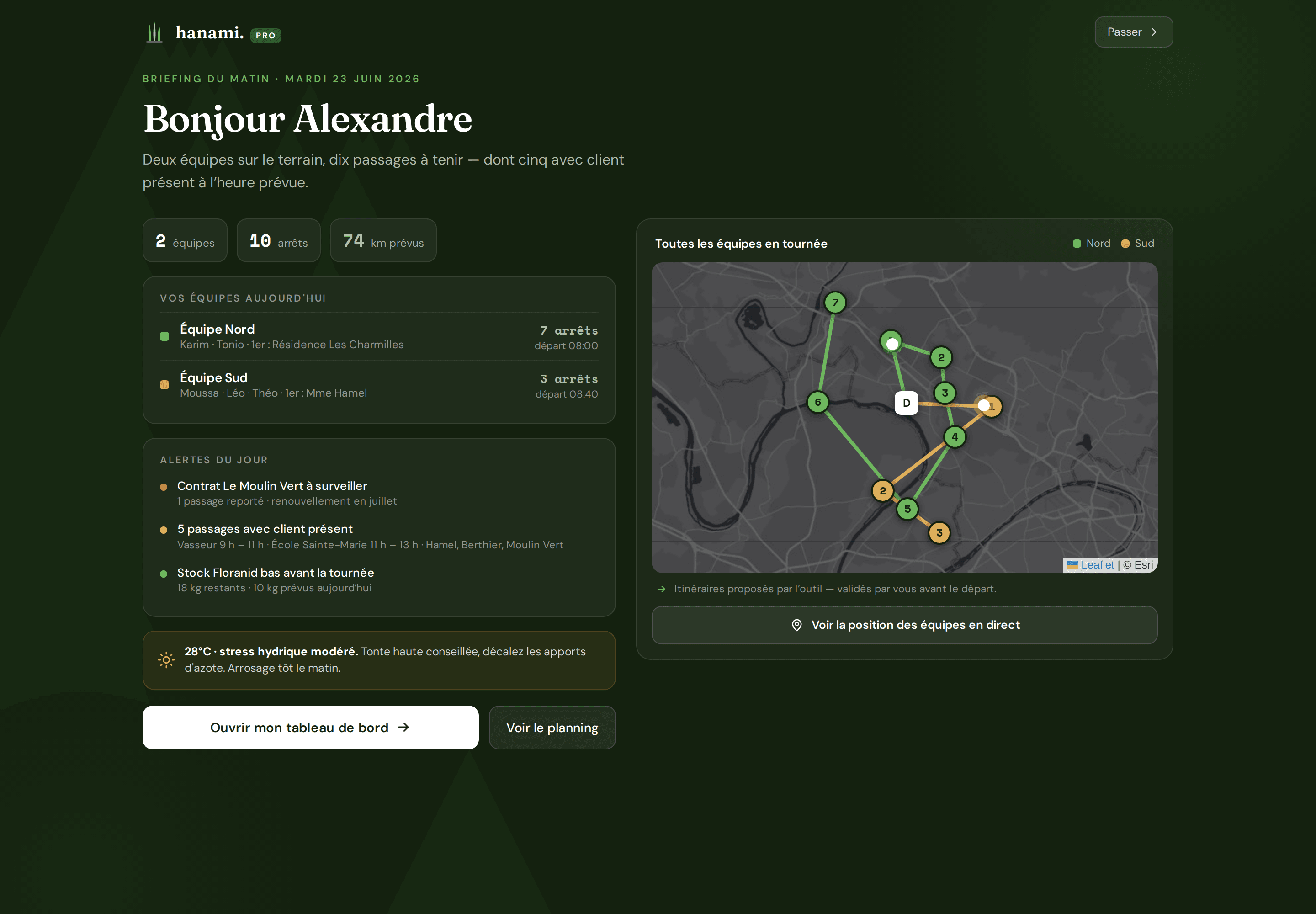 Capture réelle du prototype Hanami Pro : briefing du dirigeant, équipes en tournée et alertes du jour