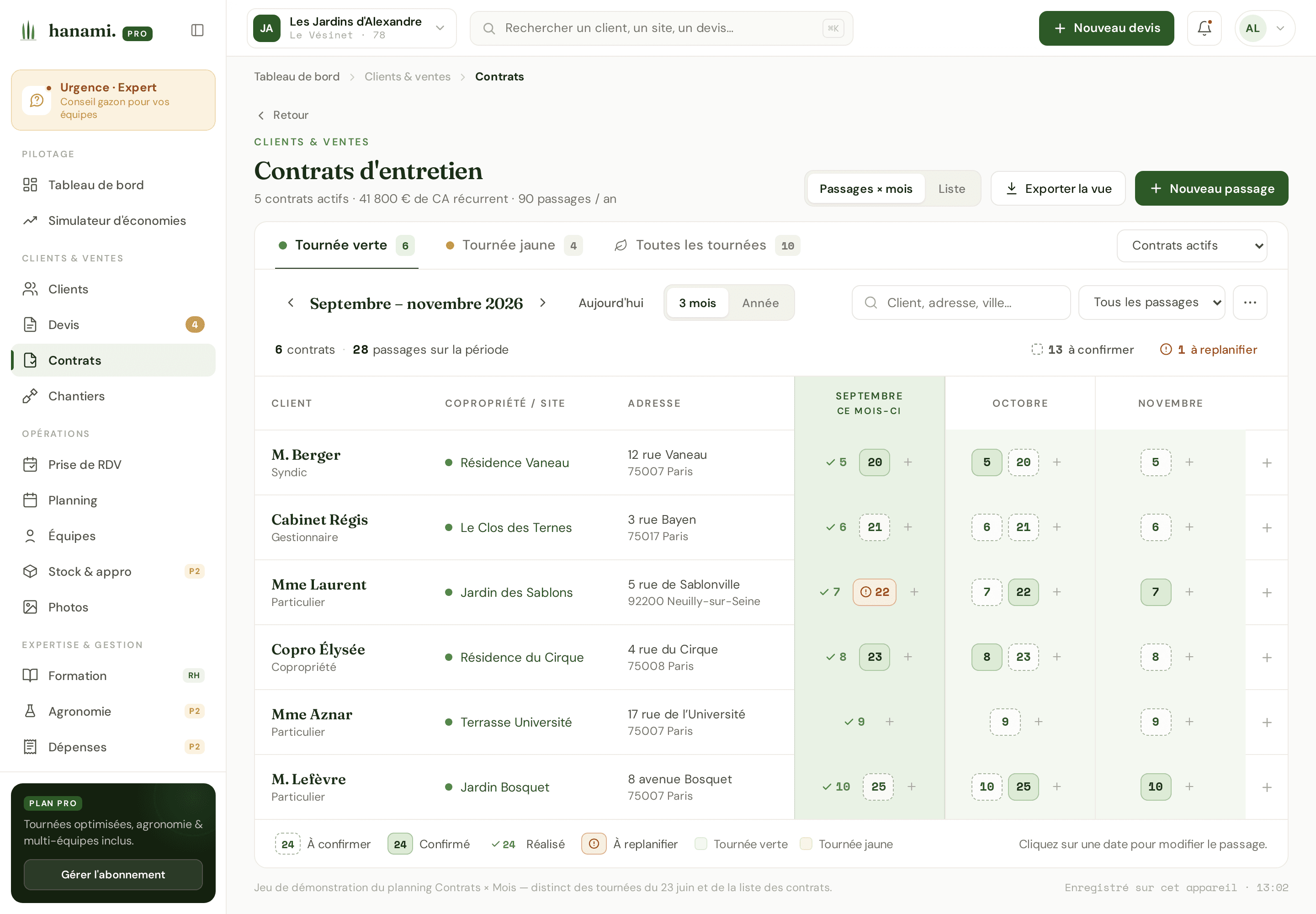 Capture du prototype Hanami Pro : grille des passages par mois, tournée et contrat avec états de confirmation